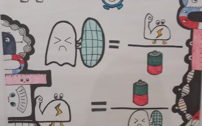 Општинско такмичење из физике