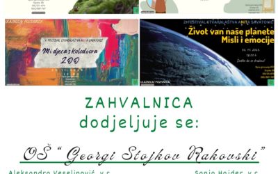 Фестивал стваралаштва